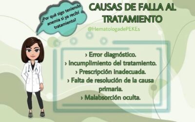 Anemia Refractaria: Concepto, Causas, Diagnóstico y Tratamiento