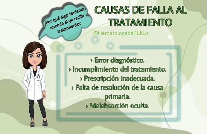 Anemia Refractaria: Concepto, Causas, Diagnóstico y Tratamiento